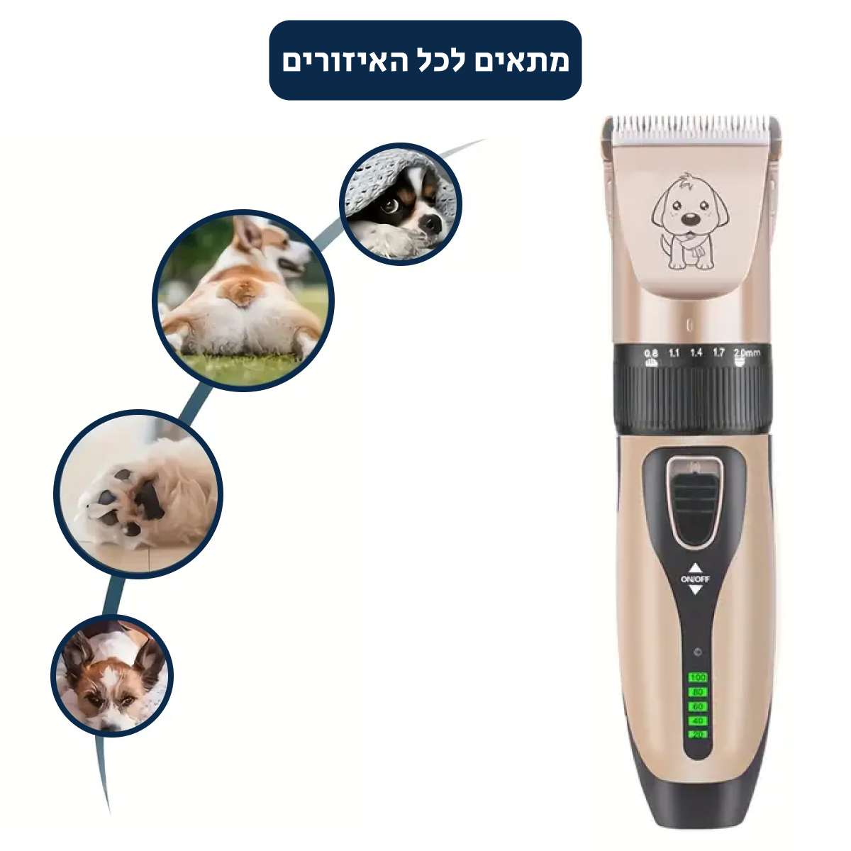 ®CLIPPY PRO | מכונת תספורת לכלבים