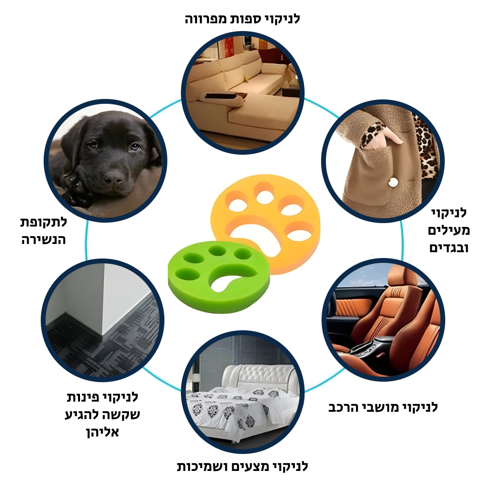 ®MINICLEAN | פטנט ידידותי לסביבה להסרת פרווה ושיערות