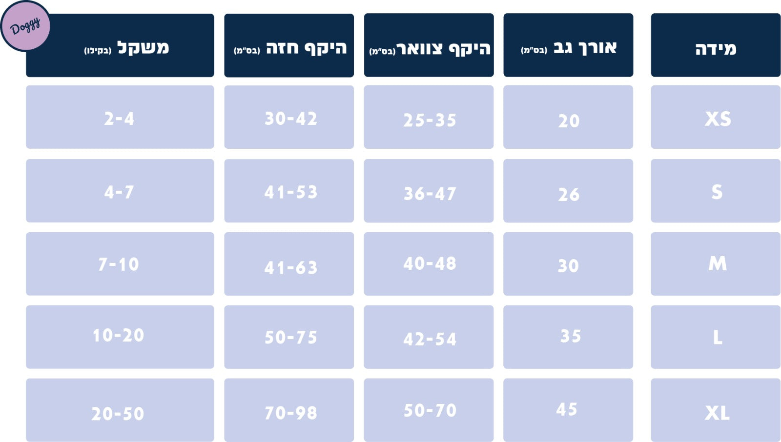 ®DESWIM | מצוף לכלב